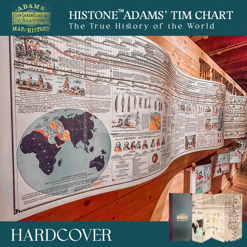 🔥Hot Sale 49% off🌟📜 Histone™ Adams Time Chart 2.0