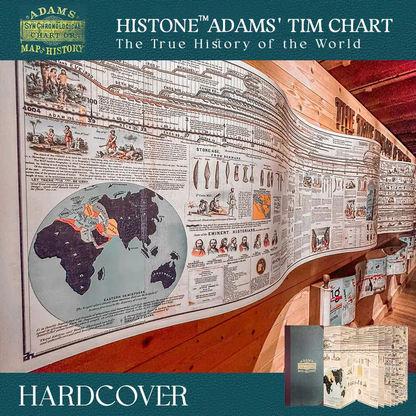 🔥Hot Sale 49% off🌟📜 Histone™ Adams Time Chart 2.0