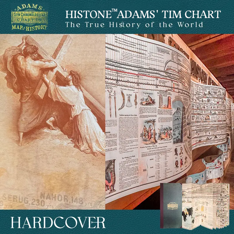 🔥Hot Sale 49% off🌟📜 Histone™ Adams Time Chart 2.0