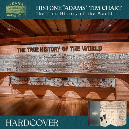 🔥Hot Sale 49% off🌟📜 Histone™ Adams Time Chart 2.0