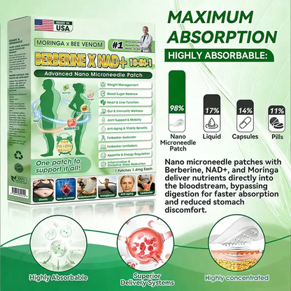 LOVILDS™ Moringa · Berberine × NAD+ 𝟏𝟎-𝐢𝐧-𝟏 𝐀𝐝𝐯𝐚𝐧𝐜𝐞𝐝 𝐍𝐚𝐧𝐨 𝐌𝐢𝐜𝐫𝐨𝐧𝐞𝐞𝐝𝐥𝐞 𝐏𝐚𝐭𝐜𝐡 — 𝐎𝐧𝐜𝐞 𝐃𝐚𝐢𝐥𝐲, 𝐕𝐢𝐬𝐢𝐛𝐥𝐞 𝐑𝐞𝐬𝐮𝐥𝐭𝐬 𝐢𝐧 𝟕 𝐃𝐚𝐲𝐬